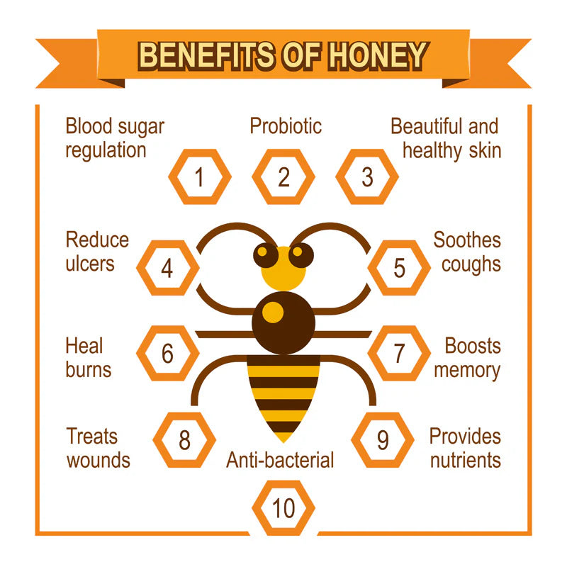 Central Valley Honey